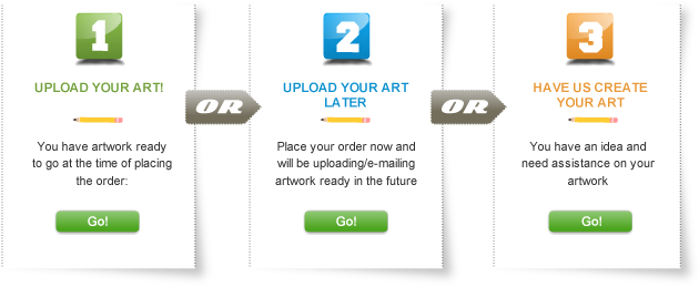 Additional Options